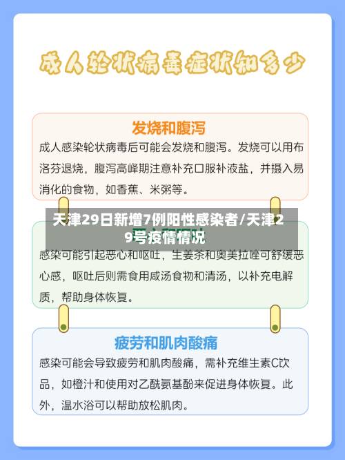 天津29日新增7例阳性感染者/天津29号疫情情况