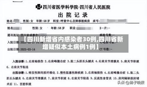 【四川新增省内感染者30例,四川省新增疑似本土病例1例】-第2张图片