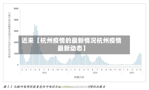 近来【杭州疫情的最新情况杭州疫情最新动态】-第2张图片