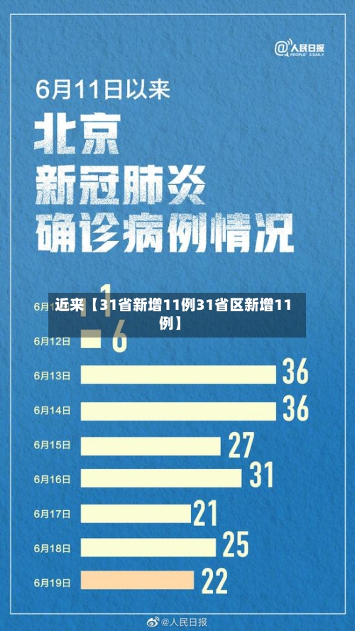 近来【31省新增11例31省区新增11例】-第2张图片
