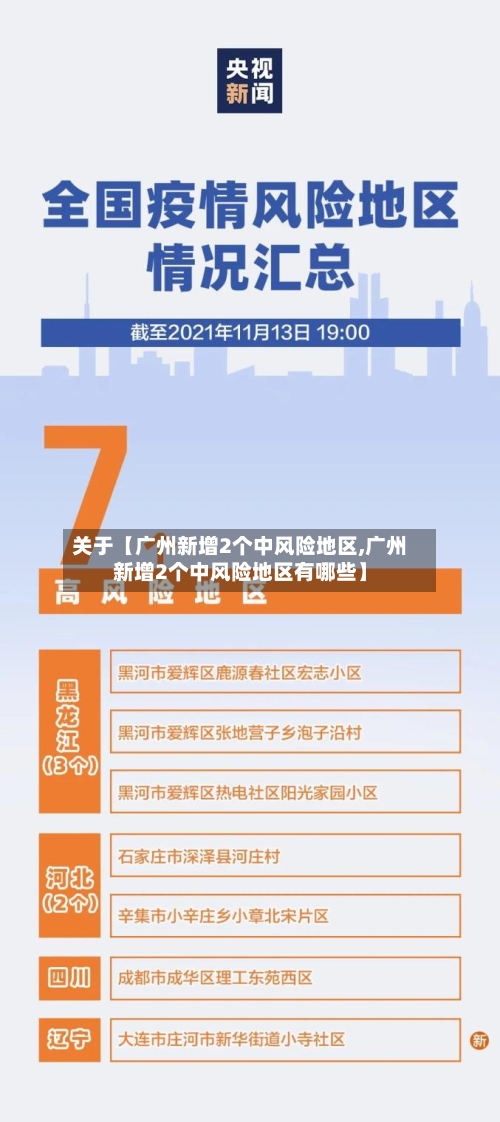 关于【广州新增2个中风险地区,广州新增2个中风险地区有哪些】-第3张图片