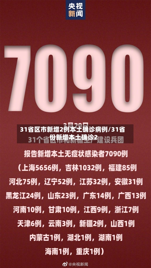 31省区市新增2例本土确诊病例/31省份新增本土确诊2-第2张图片