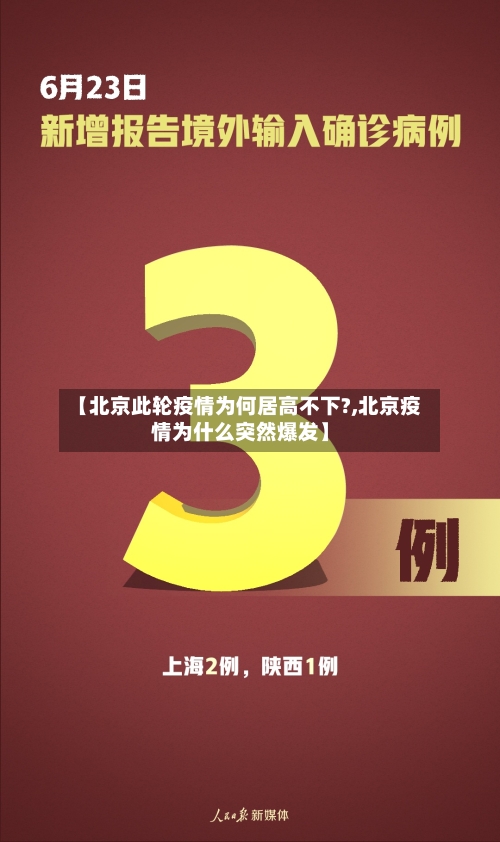 【北京此轮疫情为何居高不下?,北京疫情为什么突然爆发】