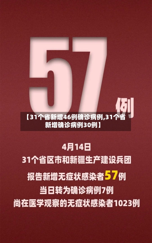 【31个省新增46例确诊病例,31个省新增确诊病例30例】