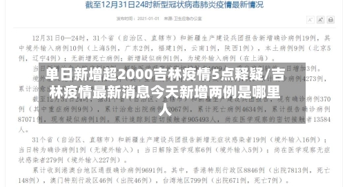 单日新增超2000吉林疫情5点释疑/吉林疫情最新消息今天新增两例是哪里人