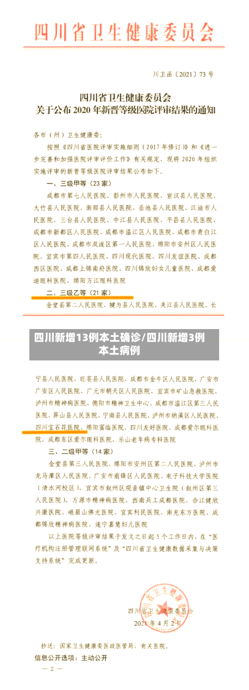 四川新增13例本土确诊/四川新增3例本土病例-第3张图片