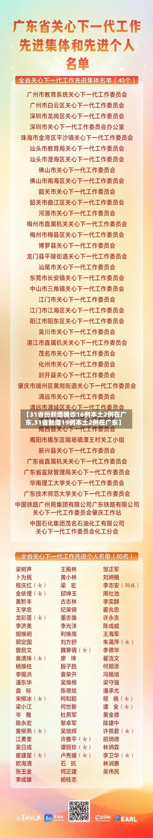 【31省份新增确诊16例本土2例在广东,31省新增19例本土2例在广东】