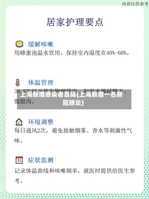 上海新增感染者首降(上海新增一名新冠肺炎)