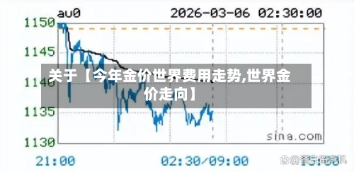 关于【今年金价世界费用走势,世界金价走向】-第2张图片