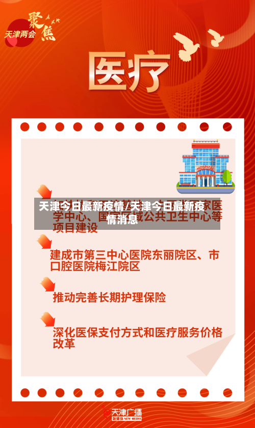 天津今日最新疫情/天津今日最新疫情消息