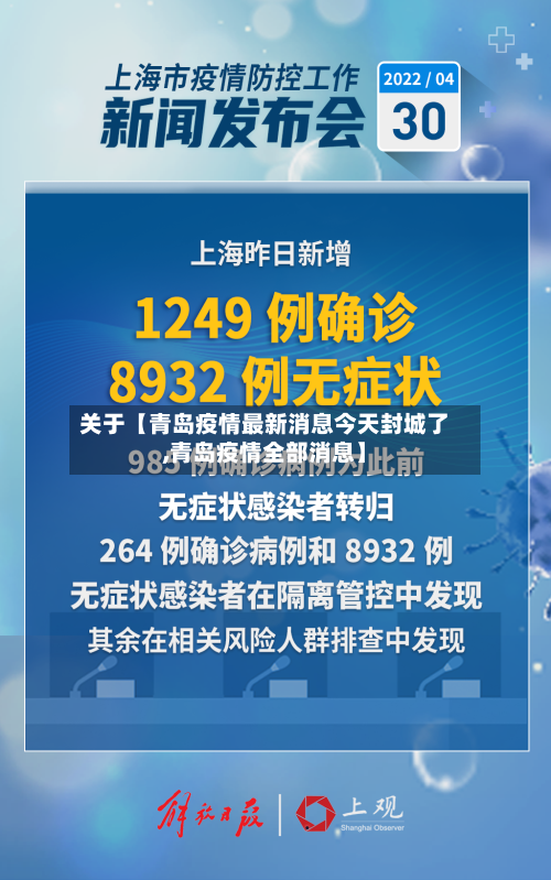 关于【青岛疫情最新消息今天封城了,青岛疫情全部消息】