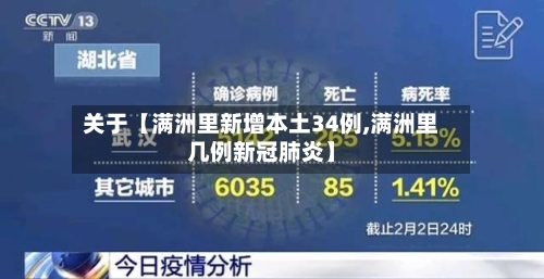 关于【满洲里新增本土34例,满洲里几例新冠肺炎】