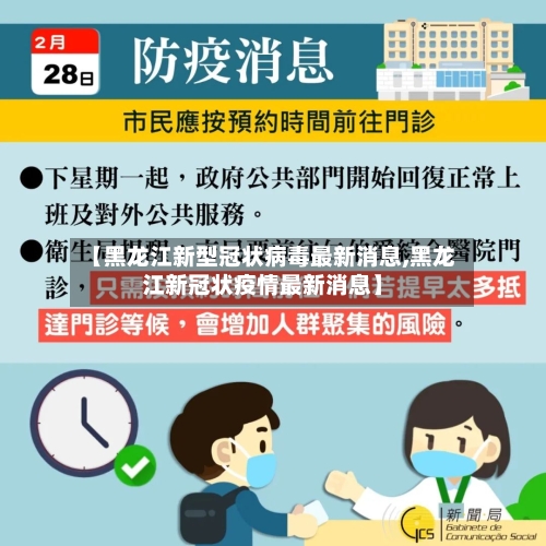 【黑龙江新型冠状病毒最新消息,黑龙江新冠状疫情最新消息】-第2张图片