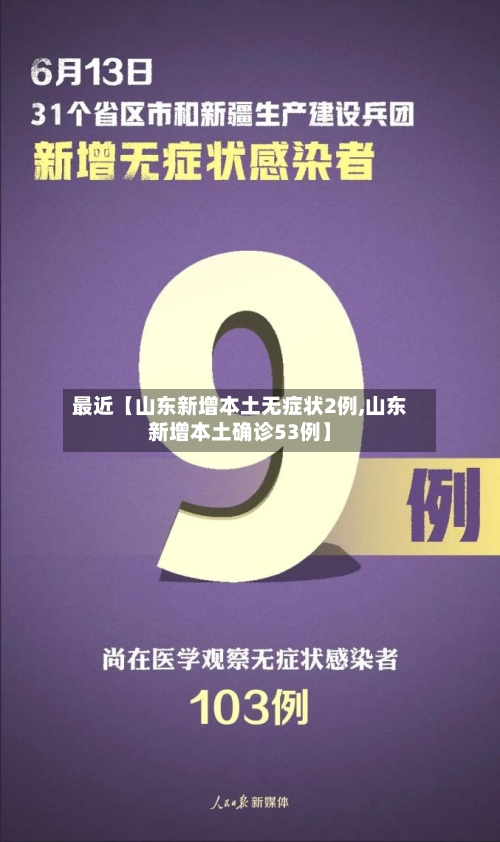 最近【山东新增本土无症状2例,山东新增本土确诊53例】-第3张图片