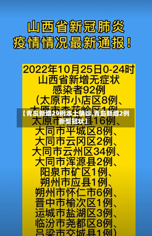 【青岛新增29例本土确诊,青岛新增2例新型冠状】-第2张图片