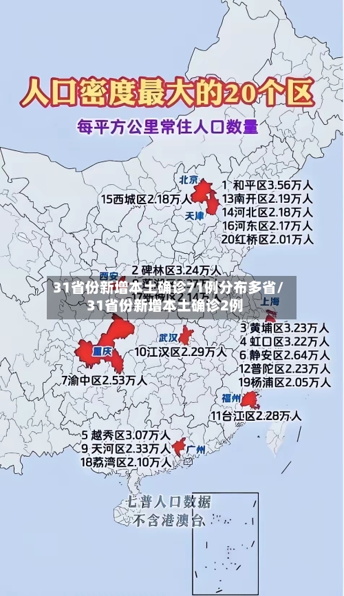 31省份新增本土确诊71例分布多省/31省份新增本土确诊2例