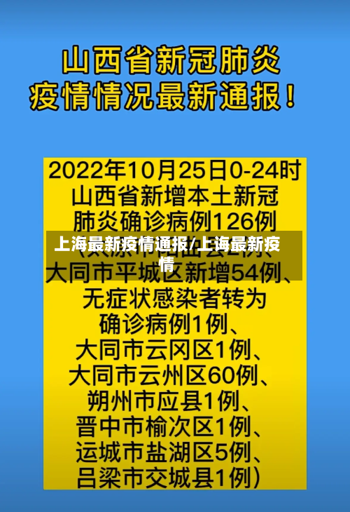 上海最新疫情通报/上诲最新疫情