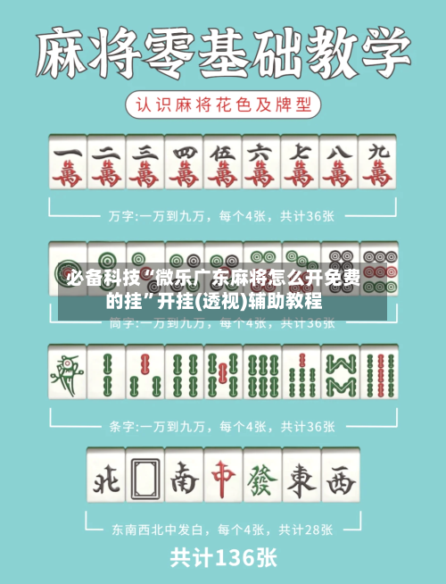 必备科技“微乐广东麻将怎么开免费的挂”开挂(透视)辅助教程-第2张图片
