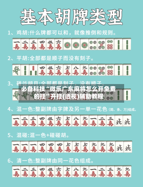 必备科技“微乐广东麻将怎么开免费的挂”开挂(透视)辅助教程-第3张图片