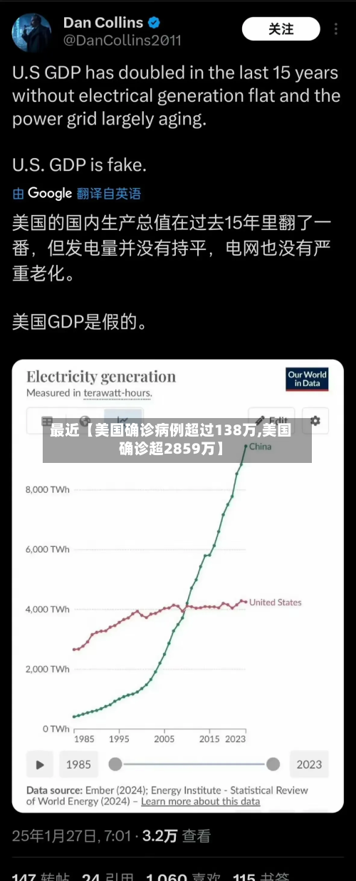 最近【美国确诊病例超过138万,美国确诊超2859万】-第3张图片