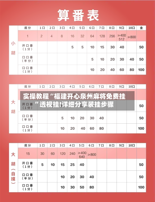 实操教程“福建开心泉州麻将免费挂”透视挂!详细分享装挂步骤-第2张图片