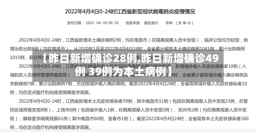 【昨日新增确诊28例,昨日新增确诊49例 39例为本土病例】