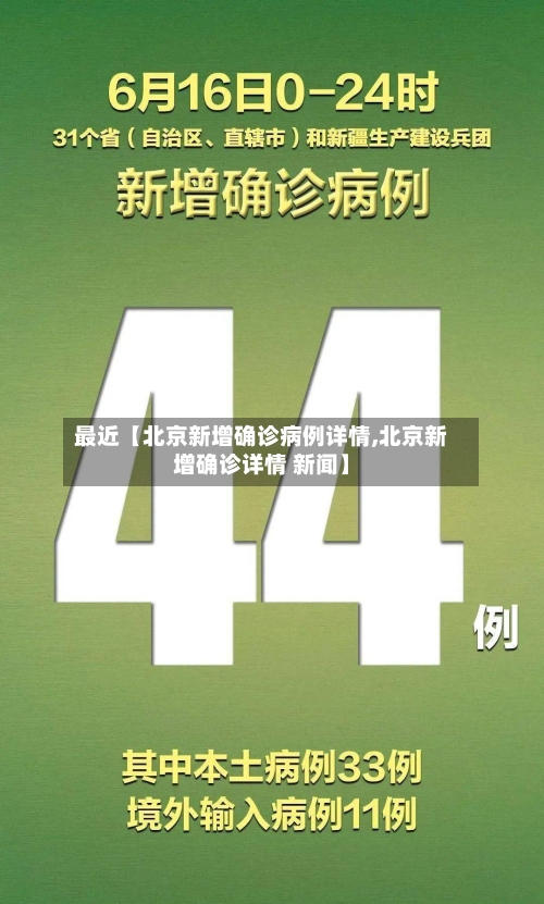 最近【北京新增确诊病例详情,北京新增确诊详情 新闻】-第2张图片