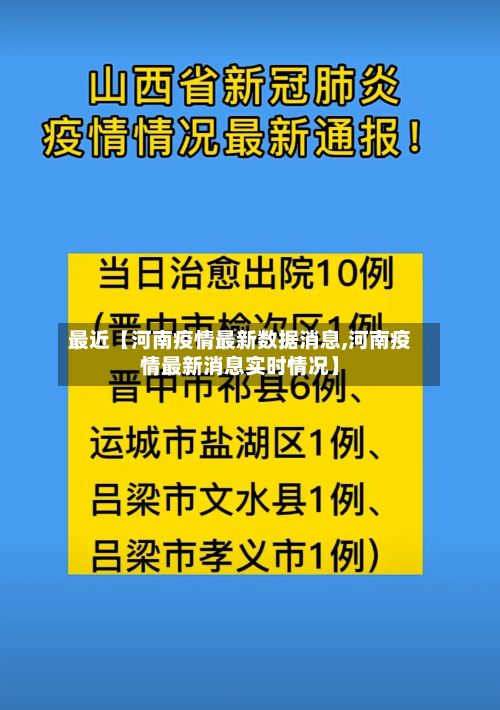 最近【河南疫情最新数据消息,河南疫情最新消息实时情况】-第2张图片