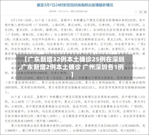 【广东新增32例本土确诊25例在深圳,广东新增2例本土确诊 广州深圳各1例】-第2张图片