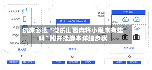 玩家必搜“微乐山西麻将小程序有挂吗”附开挂脚本详细步骤