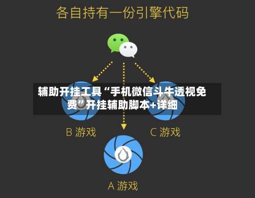 辅助开挂工具“手机微信斗牛透视免费	”开挂辅助脚本+详细-第2张图片