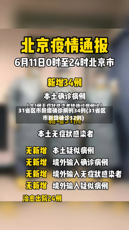 31省区市新增确诊病例34例(31省区市新增确诊32例)