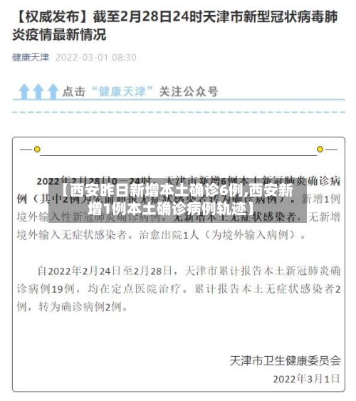 【西安昨日新增本土确诊6例,西安新增1例本土确诊病例轨迹】