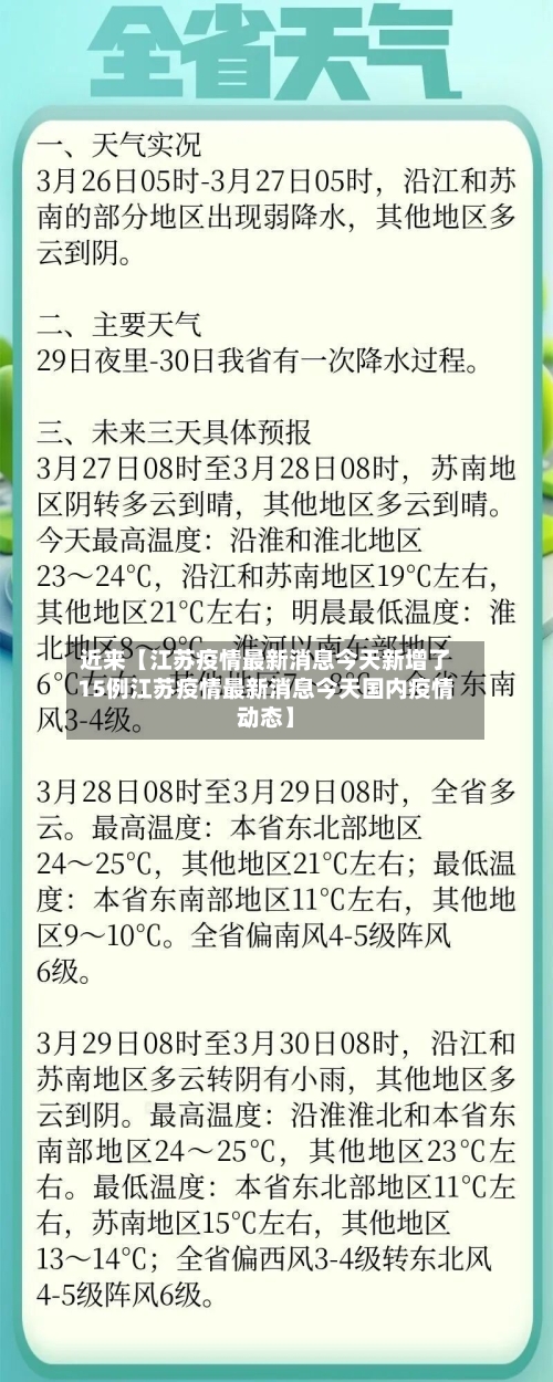 近来【江苏疫情最新消息今天新增了15例江苏疫情最新消息今天国内疫情动态】-第2张图片