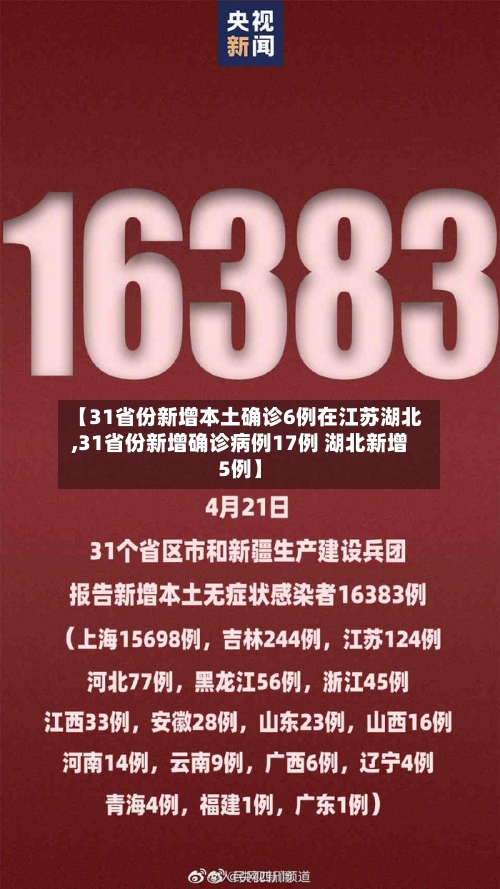 【31省份新增本土确诊6例在江苏湖北,31省份新增确诊病例17例 湖北新增5例】