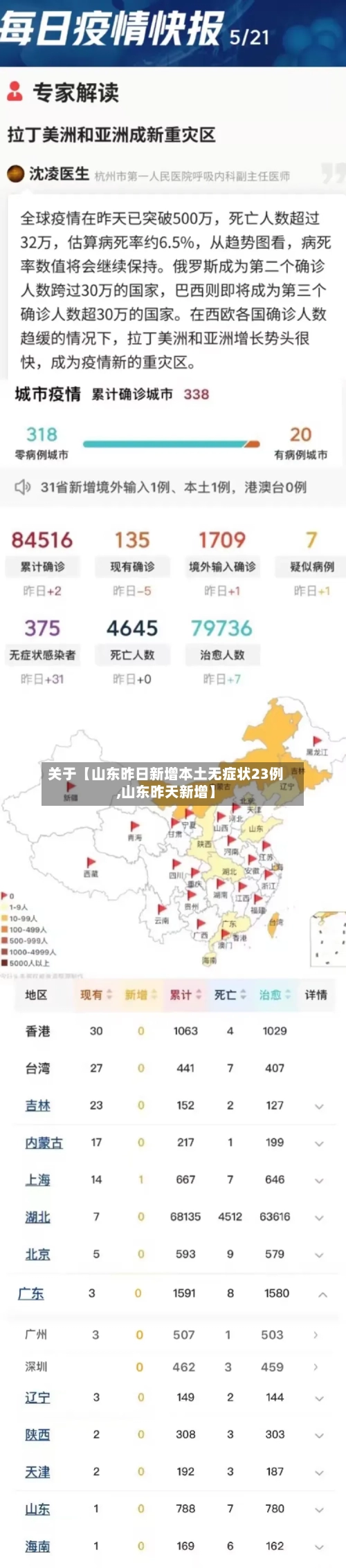 关于【山东昨日新增本土无症状23例,山东昨天新增】-第2张图片