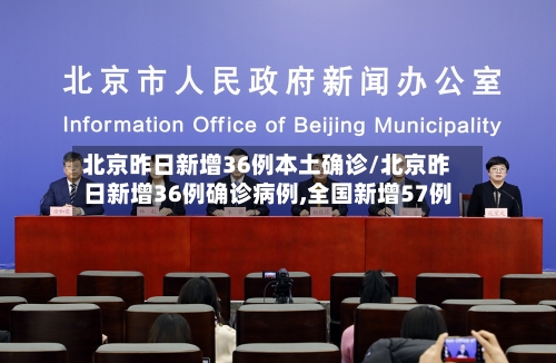 北京昨日新增36例本土确诊/北京昨日新增36例确诊病例,全国新增57例