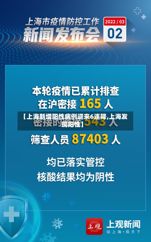 【上海新增阳性病例迎来6连降,上海发现阳性】-第2张图片