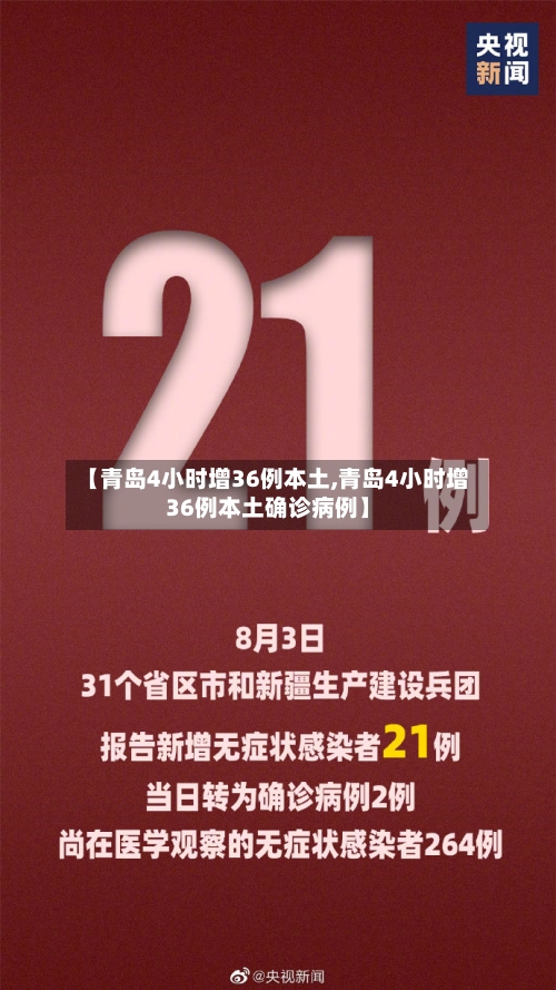 【青岛4小时增36例本土,青岛4小时增36例本土确诊病例】-第2张图片