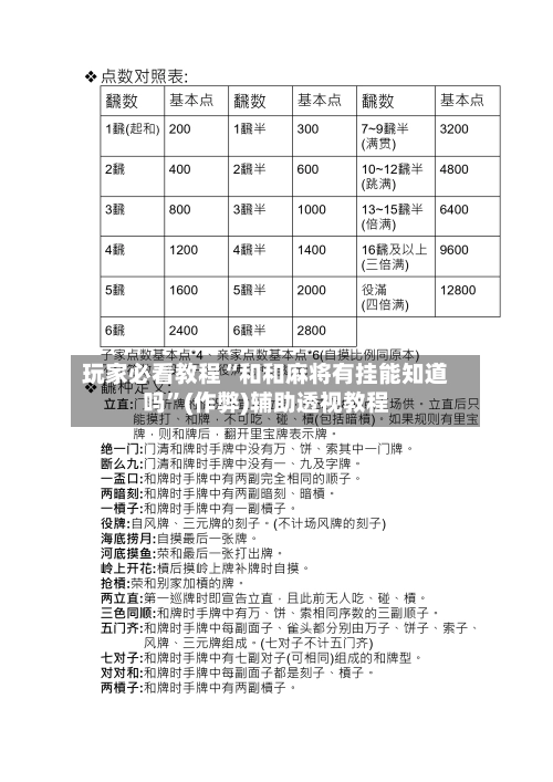 玩家必看教程“和和麻将有挂能知道吗”(作弊)辅助透视教程-第3张图片