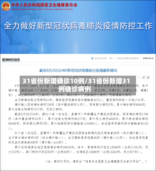 31省份新增确诊10例/31省份新增31例确诊病例